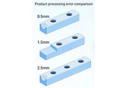 product-253-176 product-253-176