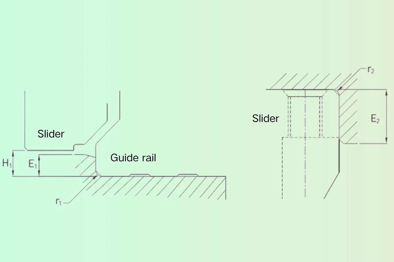 Heavy Duty Linear Rails Heavy Duty Linear Rails